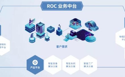 6686体育网页登录荣获“第十四届全国石油和化工企业管理创新成果”一等奖
